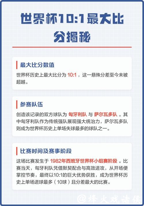 世界杯比分预测:历史数据的大揭秘 世界杯比分预测:历史数据的大揭秘