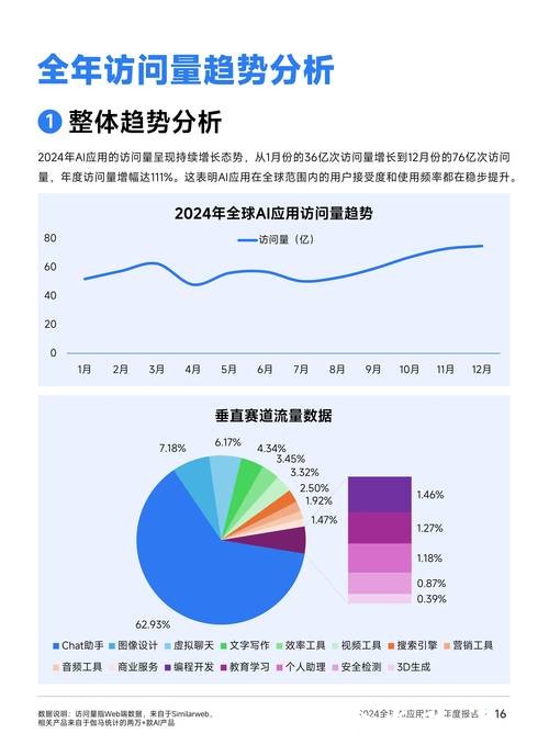 世界杯下注平台新趋势：人工智能助力分析