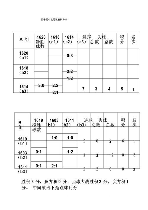 2026世界杯比分直播常见问题整理，比分更新和比分推送说明